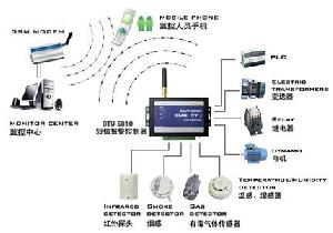 Gsm Sms Rmotely Scada Rtu Dtu System Gsm Controller Sms Dtu-5010