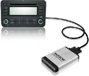 Car Mp3 Interface