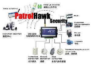 Wireless Modbus Gsm Controller Sms Dtu-5010