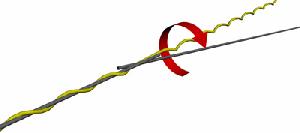 Spiral Fast Wire Joiners For Sale