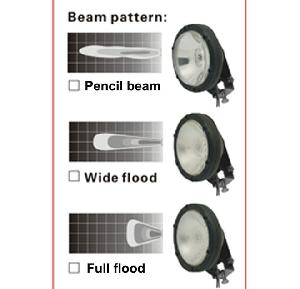 Pencil Beam, Wide Flood, Full Flood Hid Offroad Xenon Light