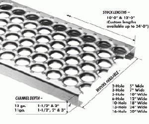 perf o grip safety grating