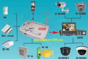 inicio sistema de alarma gsm sms inalmbrica s3526