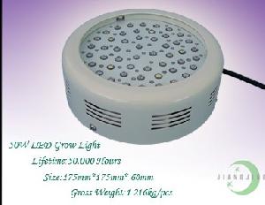 Led Grow Lamp