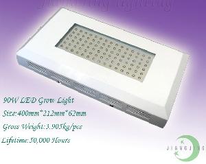 grow light