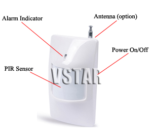 Manufacture Supply Wireless Wired Pir Motion Sensors For Burglar Alarm Systems