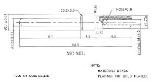 Fs Circular Indent Crimp Tools