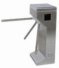 Tripod Turnstile