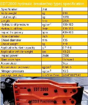 Top Quality Hydraulic Hammer Breaker