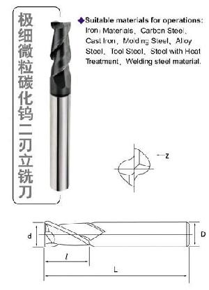 2 flute square mill