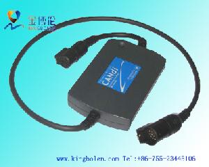 Hot-sale Candi Interface For Gm X405