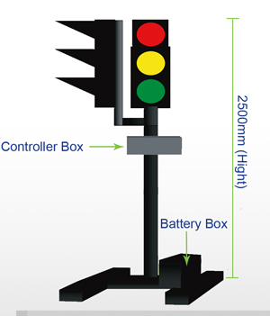 temporary traffic light