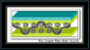 Press Felt Fabric
