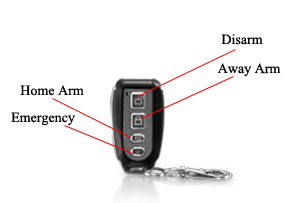 Wireless Remote Controller Keyfob For Burglar Alarm System Vstar Security