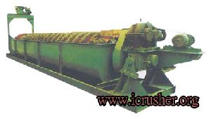 Supplying High-weir Spiral Classifier