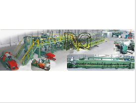 Continuous Pu Sandwich Panel Production Line