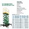 Sell Sjy High-raise Lift Table