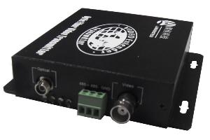 fiber optic digital video transceiver