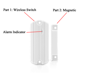 Home Door Alarm Intruder Alarm