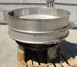 circular shaker screener