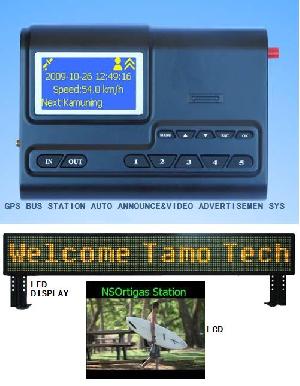 station announcing train led display lcd video advertisement