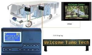 Station Audio Video Auto Announcement And Display System For Trains Buses By Gps Technology