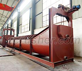 Spiral Classifier