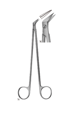 surgical instruments supplies