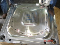 injection mold
