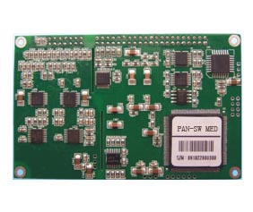 Monitor All In One Module