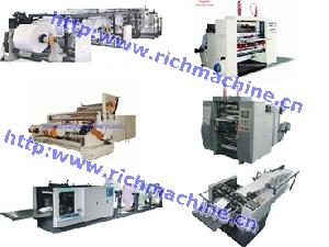 Paepr Converting Machines From Richmachine