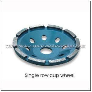 row cup wheel