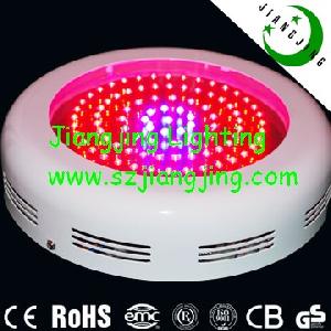 Led Grow Lights Plants Growth