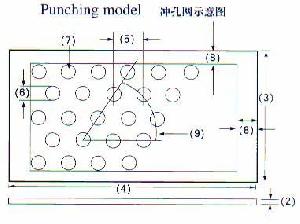 Punched Metal