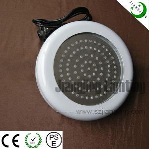 Led Indoor Grow Lights