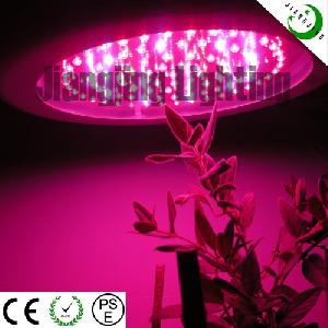 Plants Led Lighting