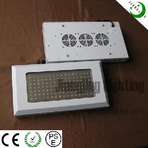 Panel Led Grow Light