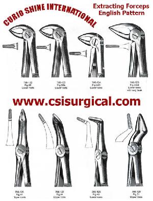 Extracting Forceps English Pattern