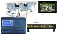 Gps Metro Station Audio Video Auto Announcer System