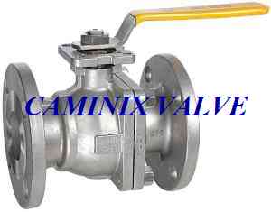 Floating Ball Valves