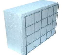 3d Mesh Panel