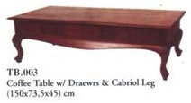 Coffee Tab Dwrs And Cab Leg
