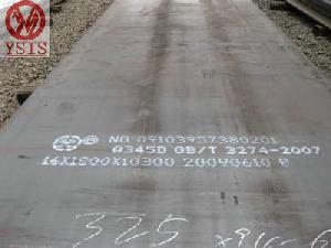 Astm A572 Grade 50 Steel Plate From Yusheng Steel