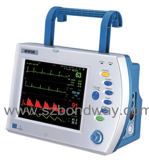 Patient Monitoring For Human Bw3e