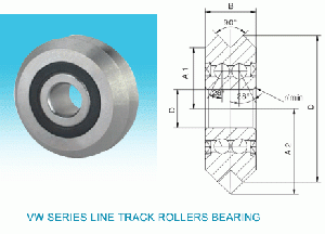 Vm1zz Vw Series Track Roller Bearings-thb Bearings