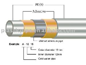 pap pipe