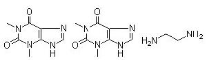 3, 4-divanillyltetrahydrofuran Nettle Root Extract