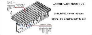 Flat Wedge Wire Screens Plate For Sale