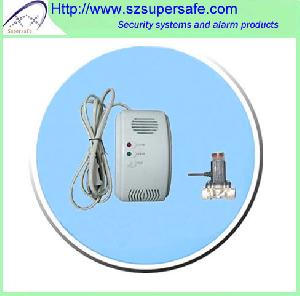 Gas Detector