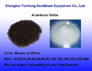 Aluminum Oxide, Fused Alumina